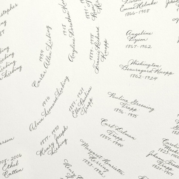 family tree calligraphy details